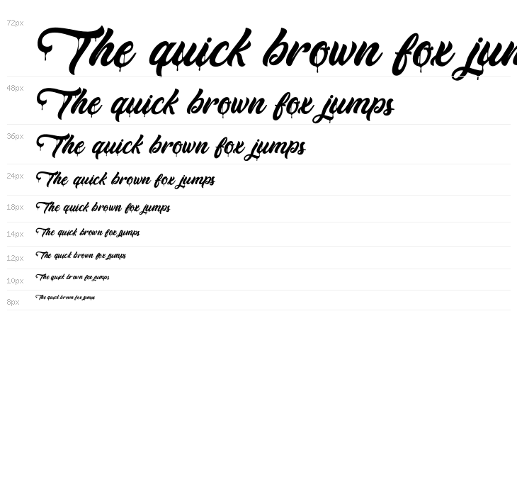 MonkeyAct-PersonalUse Waterfall