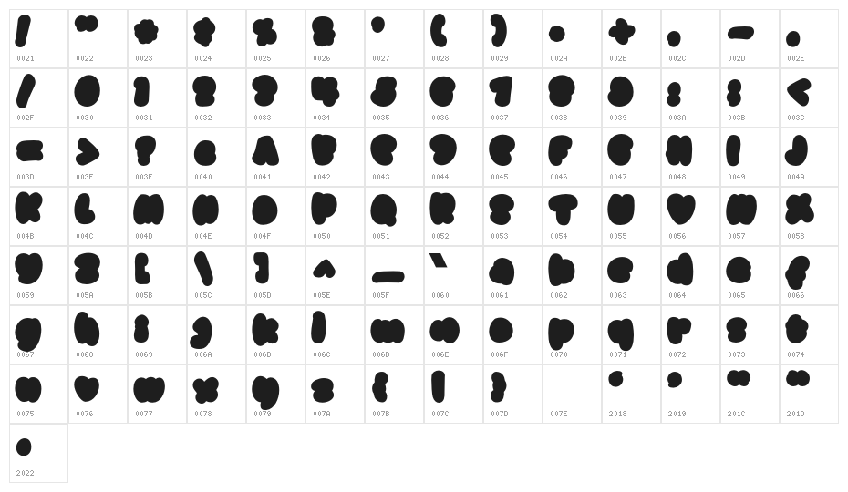 MonkeyBananaBase Character Map