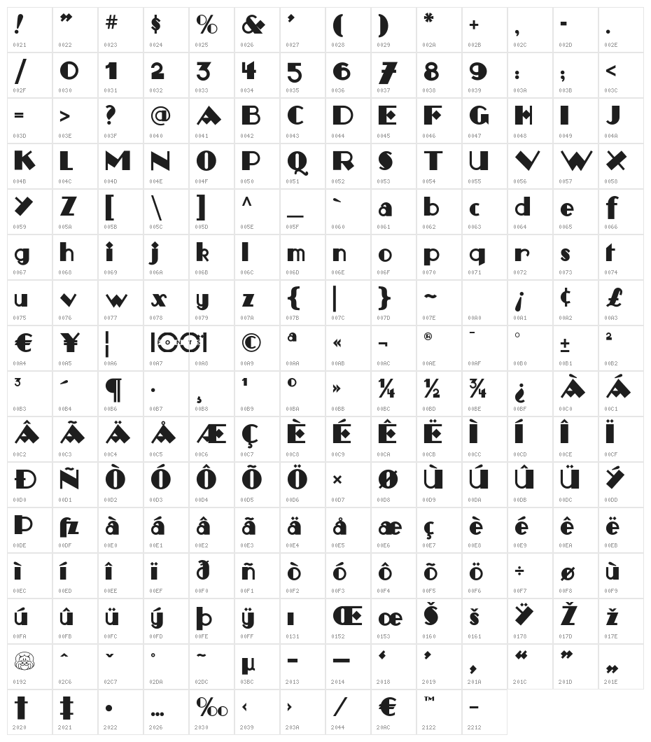 MonkeyFingersNF Character Map