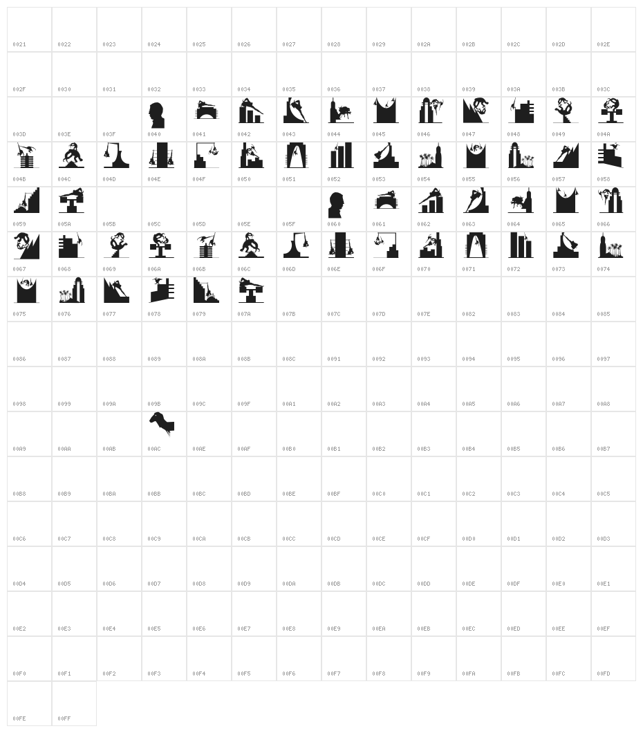 MonkeysTheatre Character Map