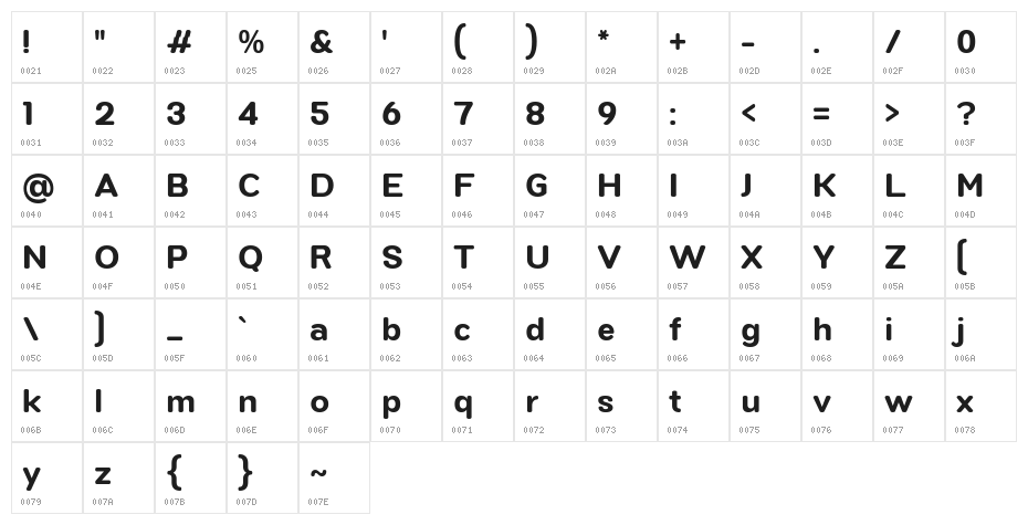 Monkhang Bold Character Map