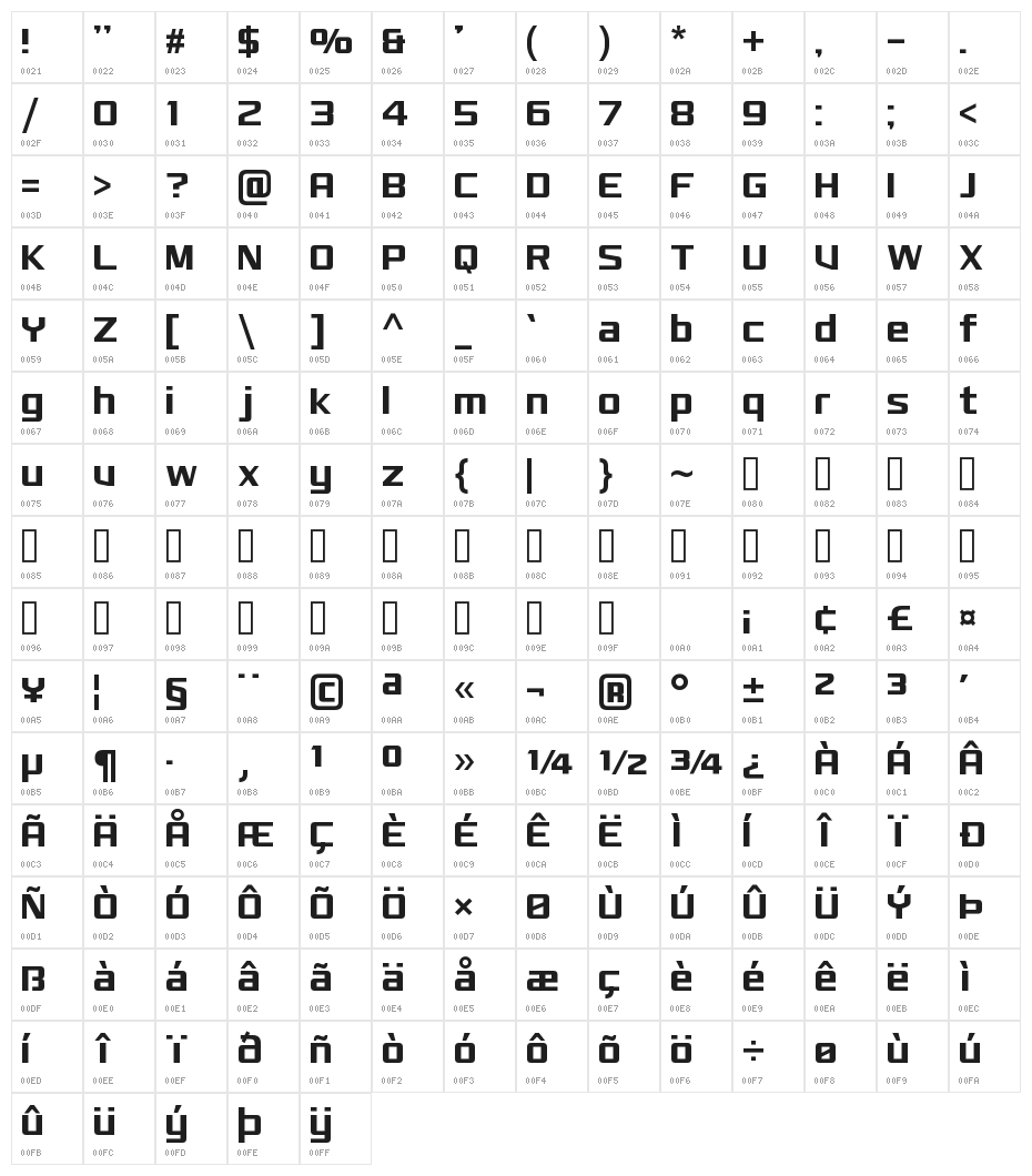 Monkirta Pursuit NC Character Map