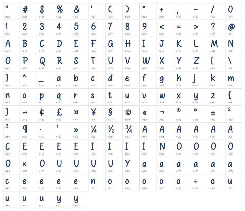 Monny Cartoon Character Map