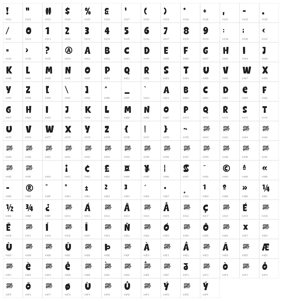 Mono Polz Character Map