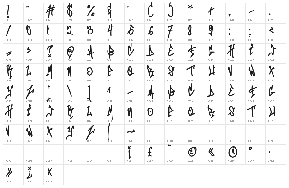 Mono Seahorse Graffiti Character Map