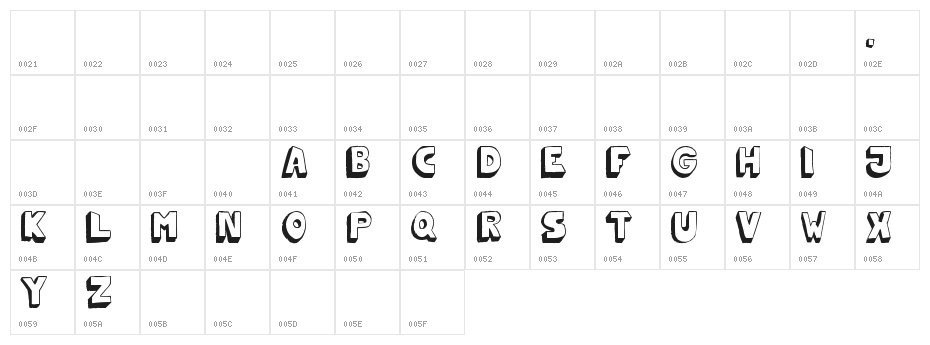 Mono2poser Character Map