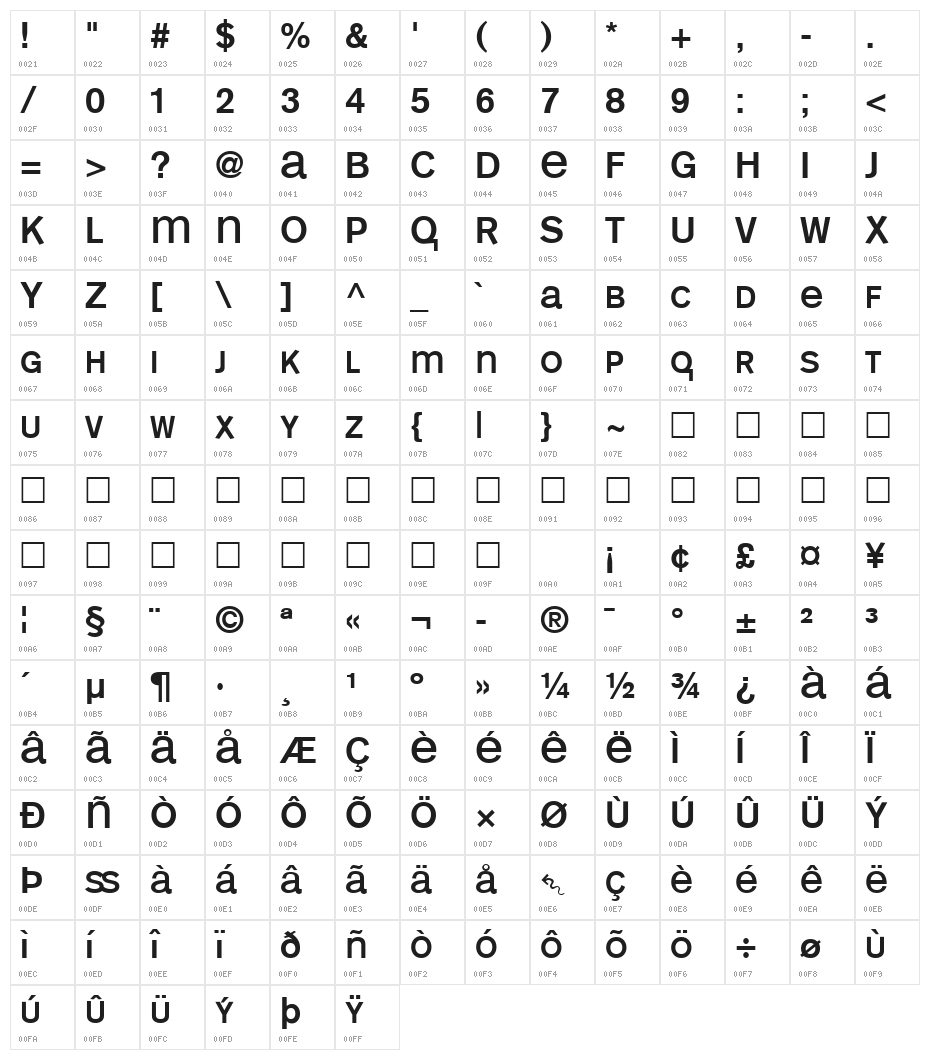 MonoAlphabet Regular Character Map
