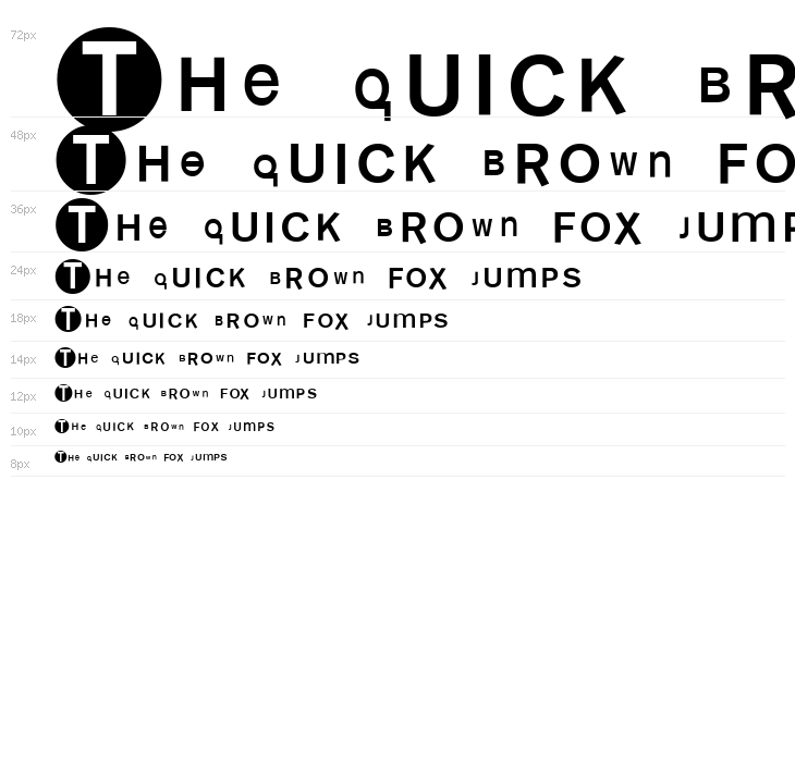 MonoAlphabetMultiSized Waterfall