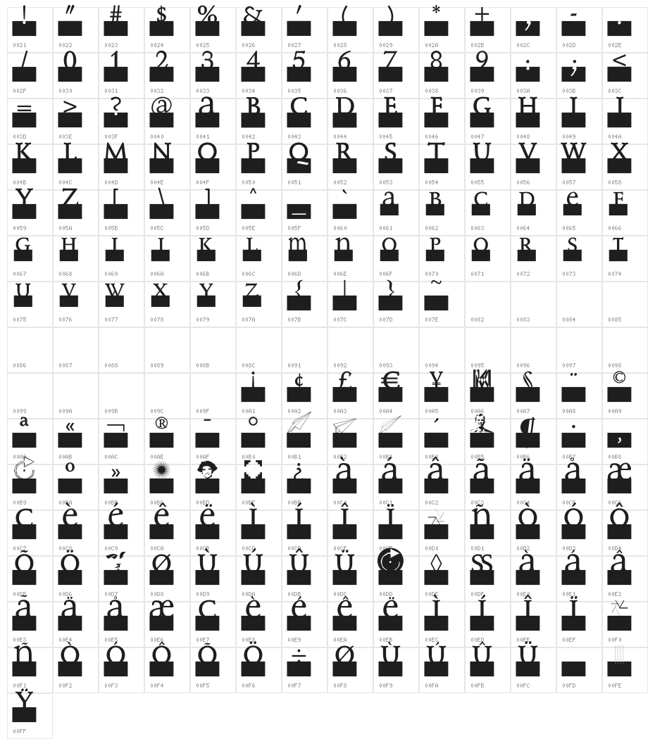 MonoSerifBased70 Character Map