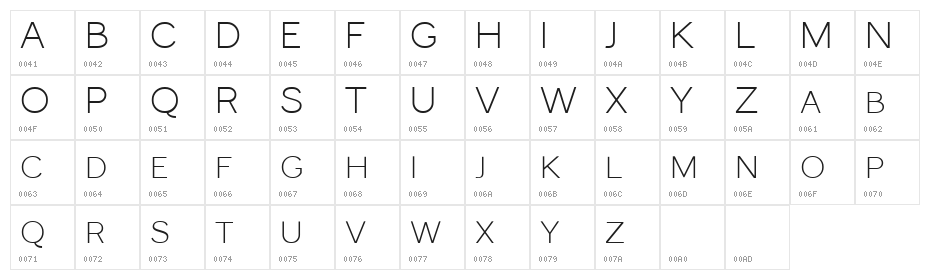 Monocole Free Regular Character Map