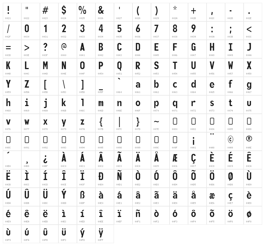 Monofonto-Regular Character Map