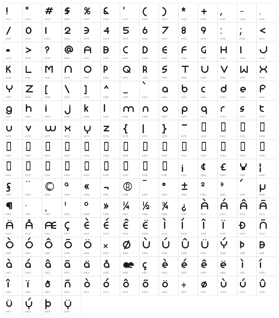 Monoglyceride Bold Character Map