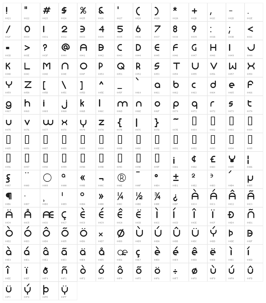 Monoglyceride DemiBold Character Map