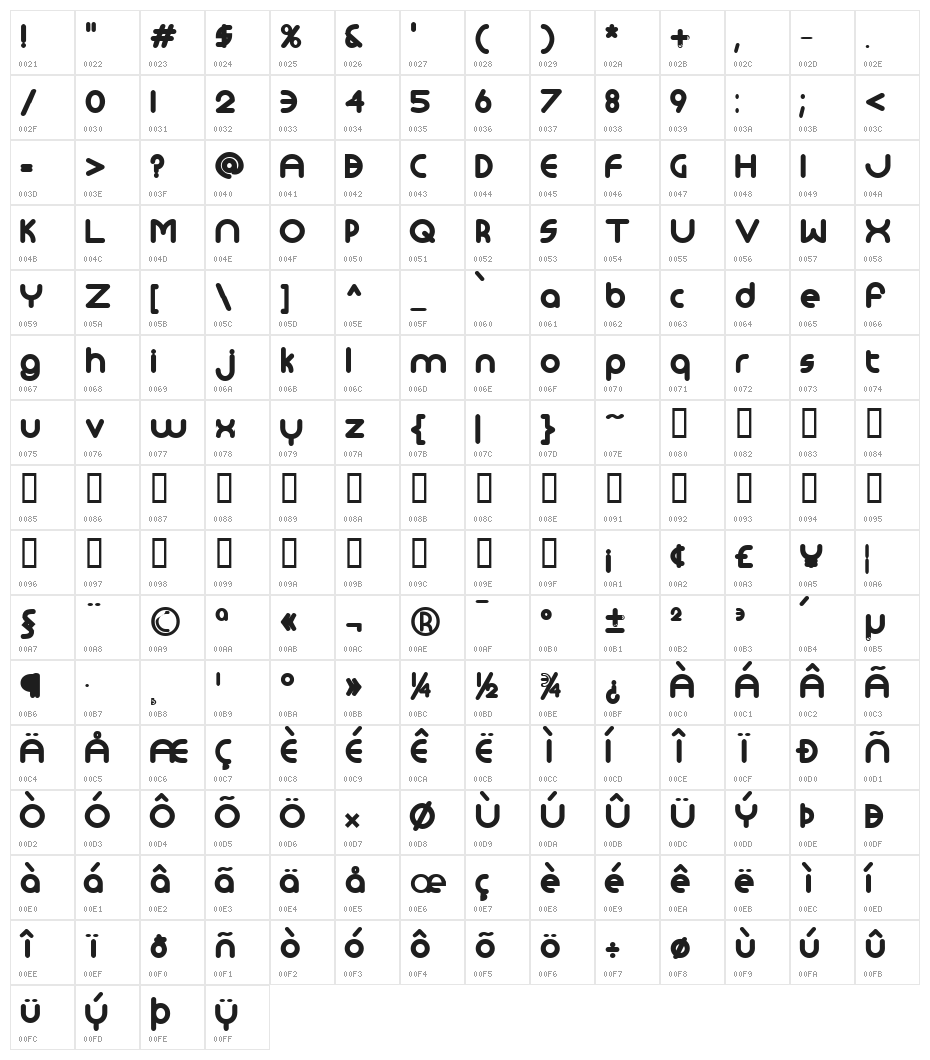 Monoglyceride ExtraBold Character Map