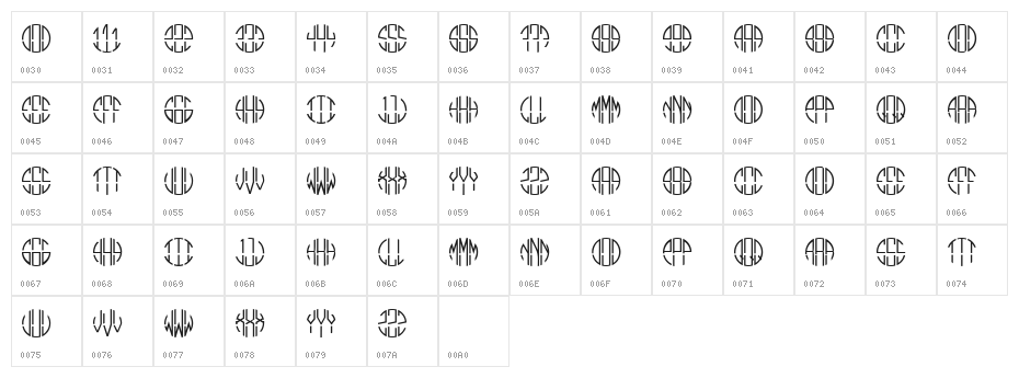 Monogram Circle 3 Alphabet Character Map