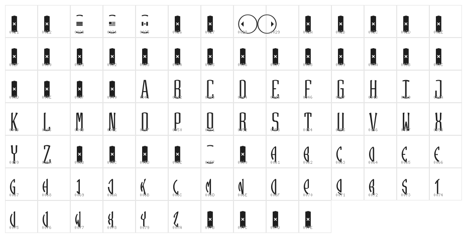 Monogram Panhellenica Left Character Map
