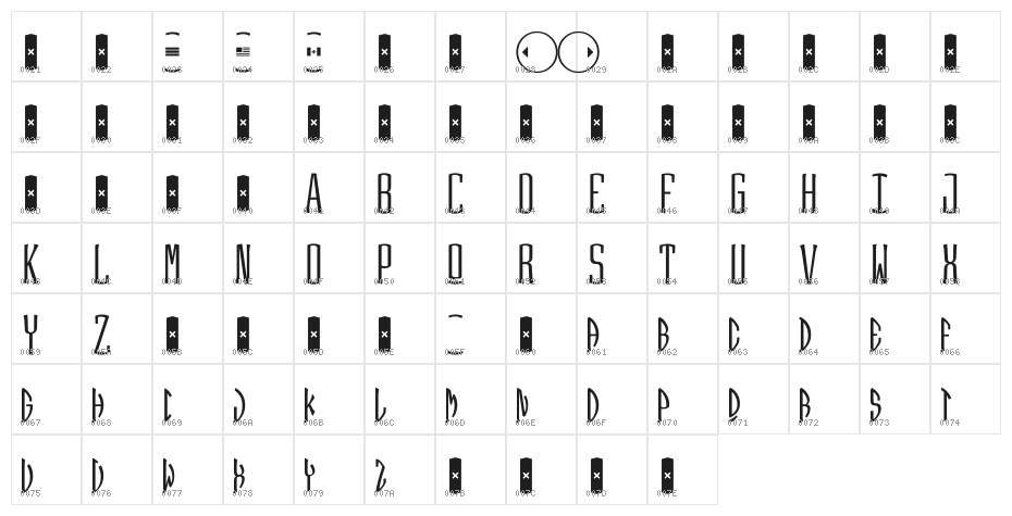 Monogram Panhellenica Right Character Map