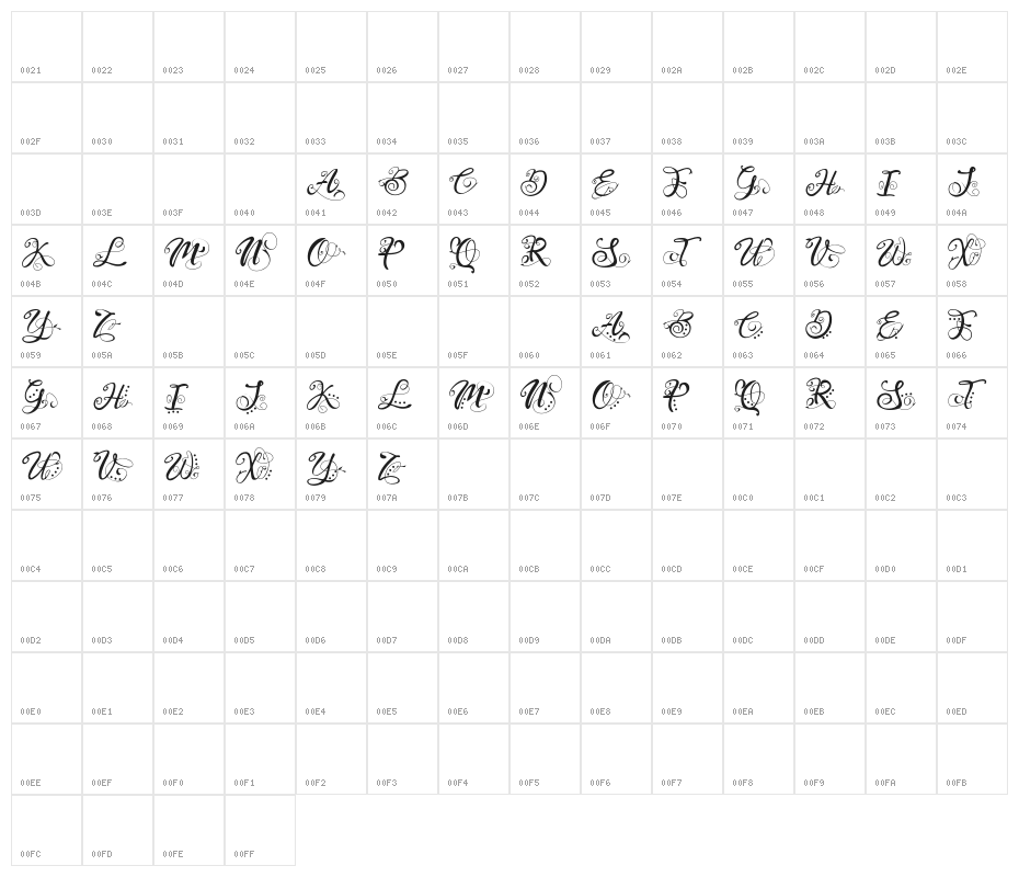 Monogram Veg Character Map