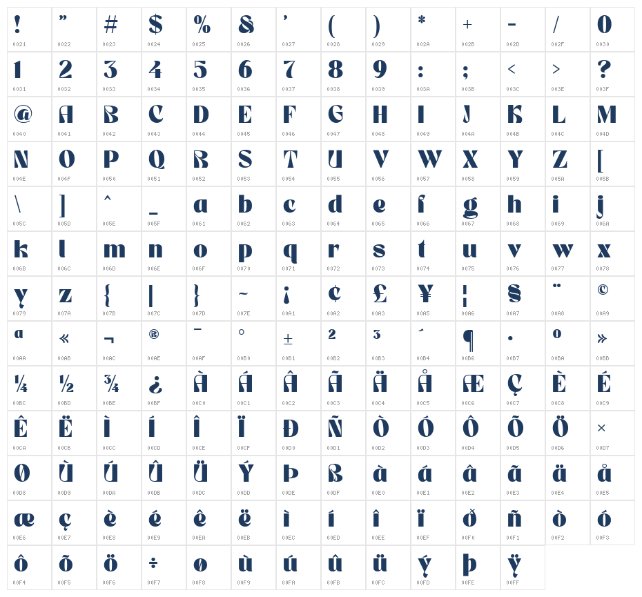 Monograph Regular Character Map