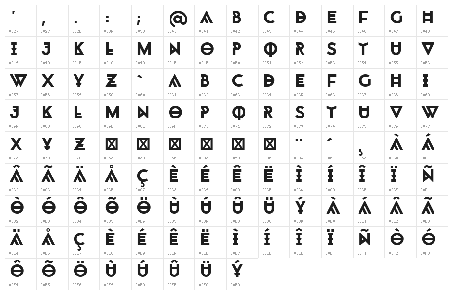 Monohypster Character Map