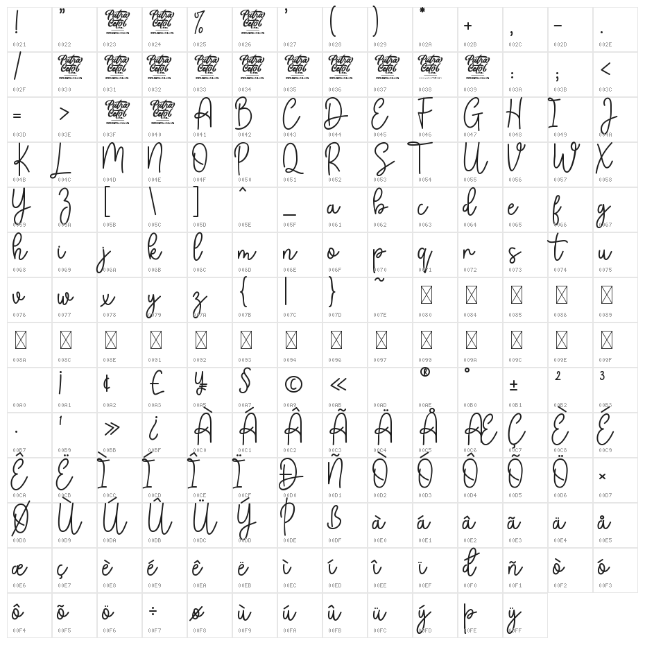 Monokind Script Character Map