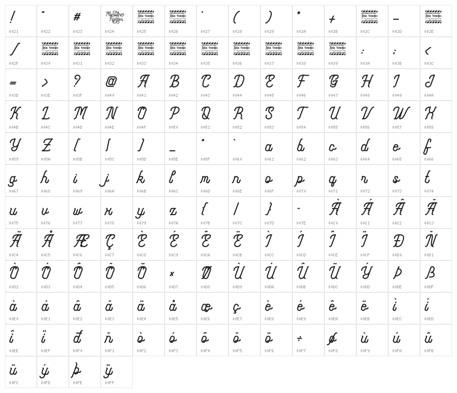 Monoline Fighter Personal Use Character Map