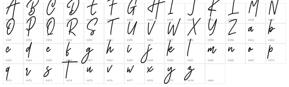 Monoline Signature Character Map