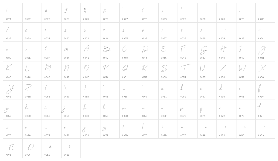 Monoline Character Map