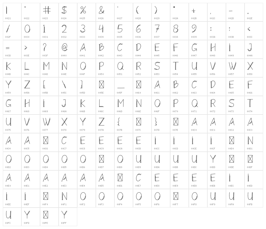 Monolism Bold Character Map