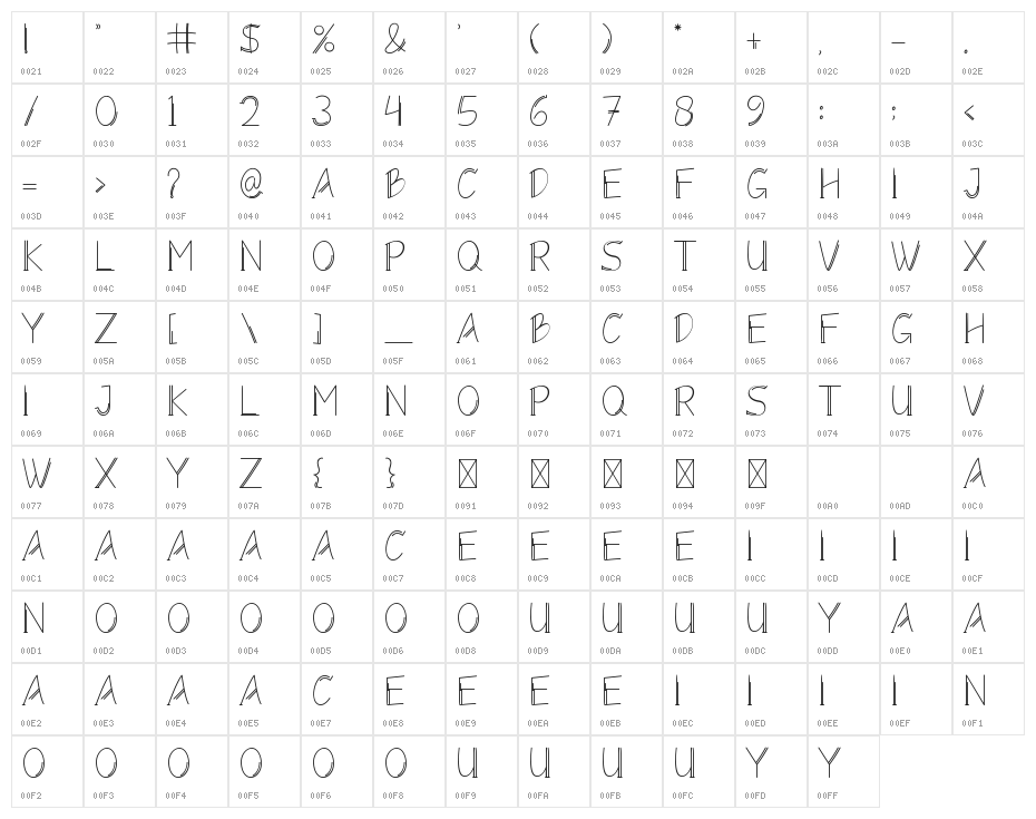 Monolism Bold Character Map