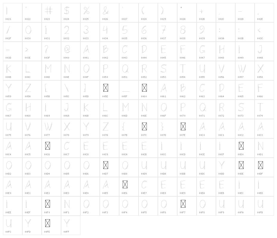 Monolism Light Character Map