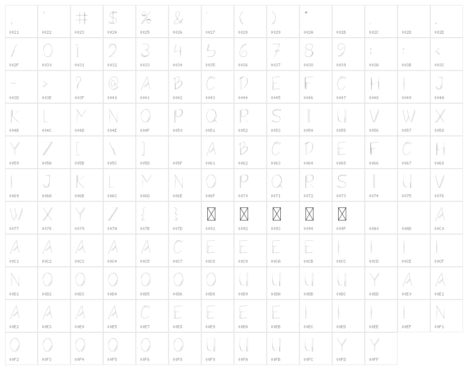 Monolism Light Character Map