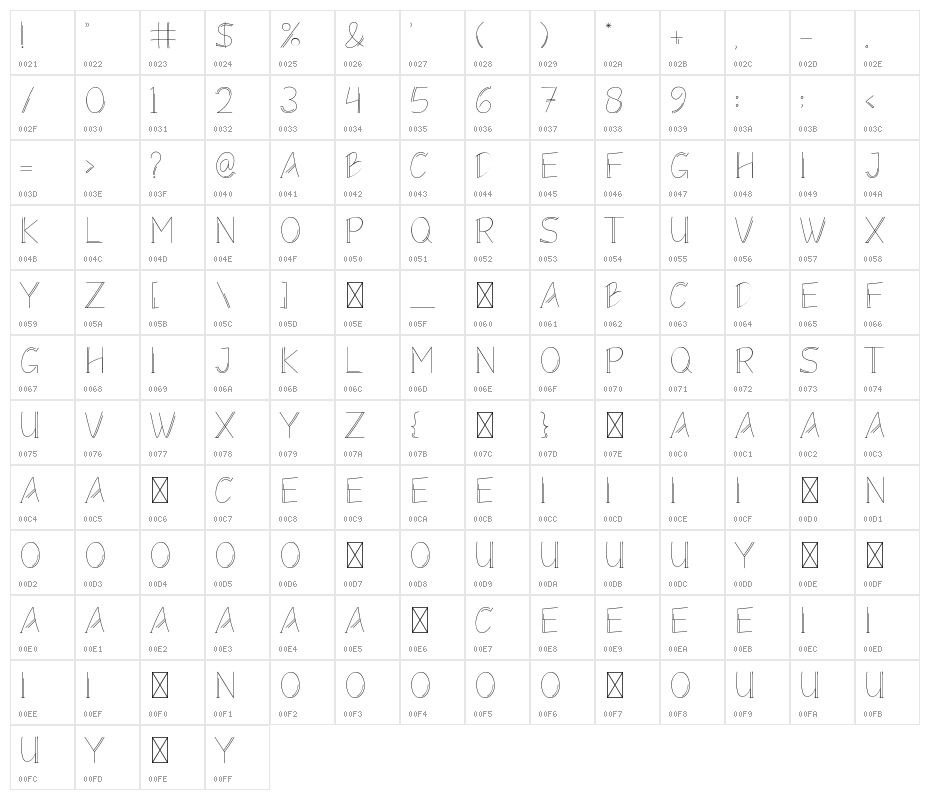 Monolism Character Map
