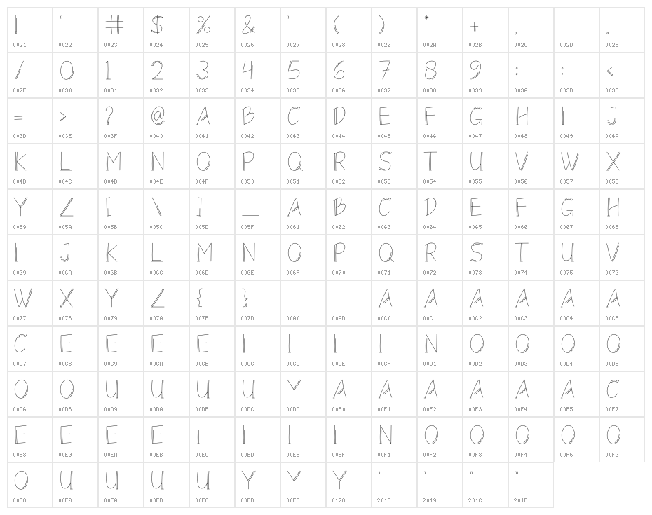 Monolism Character Map
