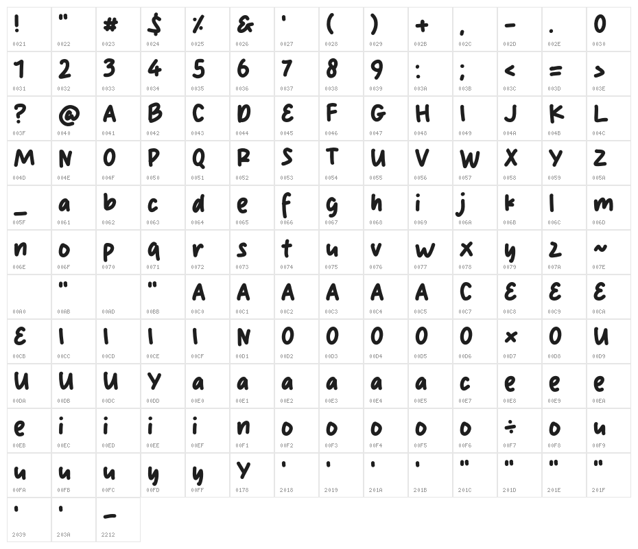 Monolite Character Map