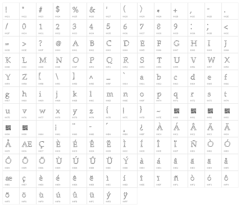 Monolithic Character Map