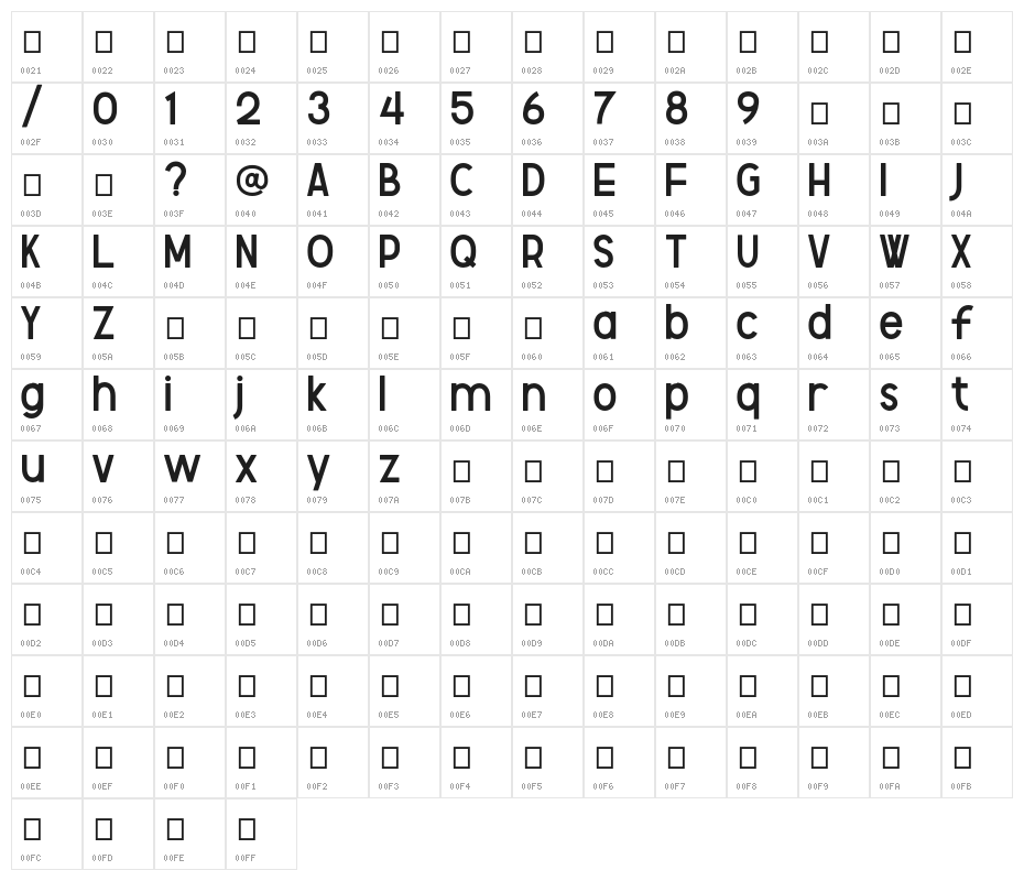 Monolog-free Character Map