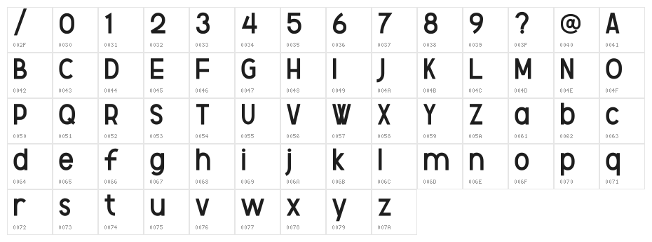 Monolog-free Character Map