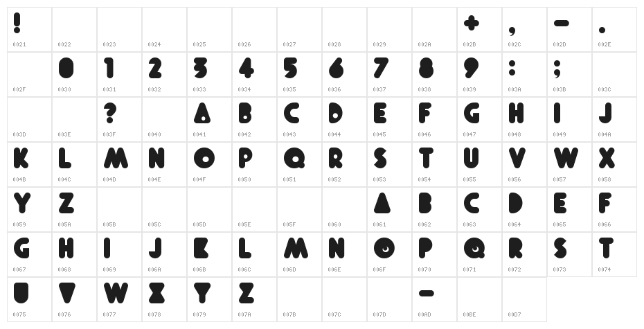 Monomen Character Map