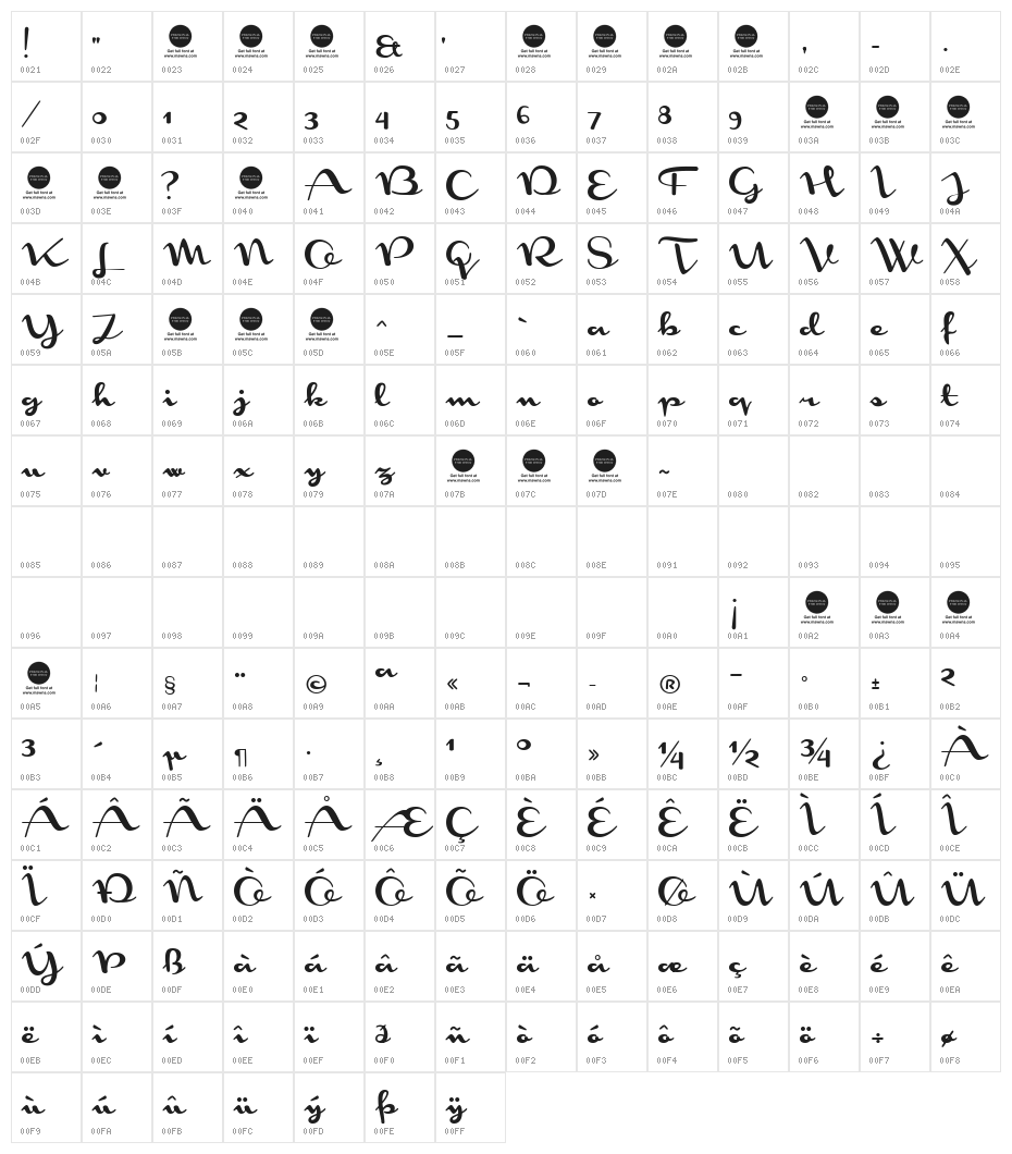 Monoment Character Map