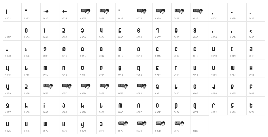 Monophonic Bold Character Map