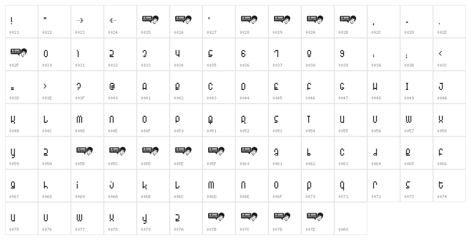 Monophonic Character Map