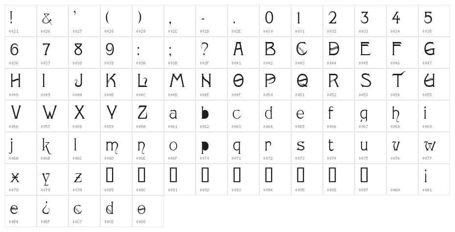 Monopol Character Map