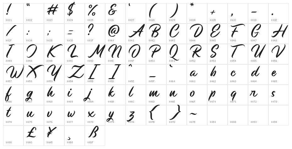 Monopola Script Character Map