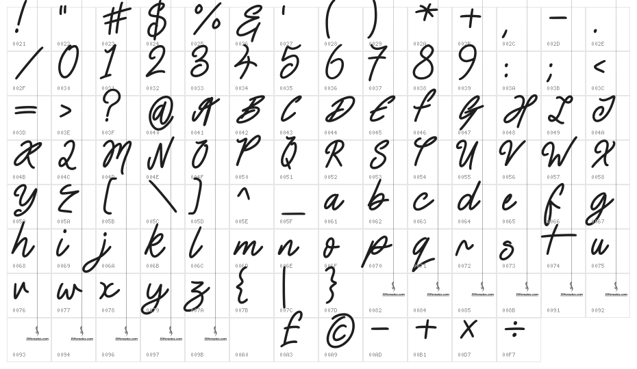 Monopoly Bank Character Map