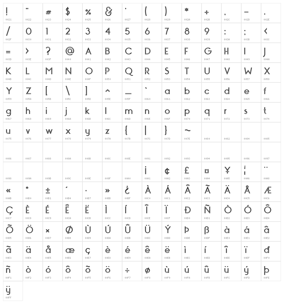 Monopoly Inline Character Map