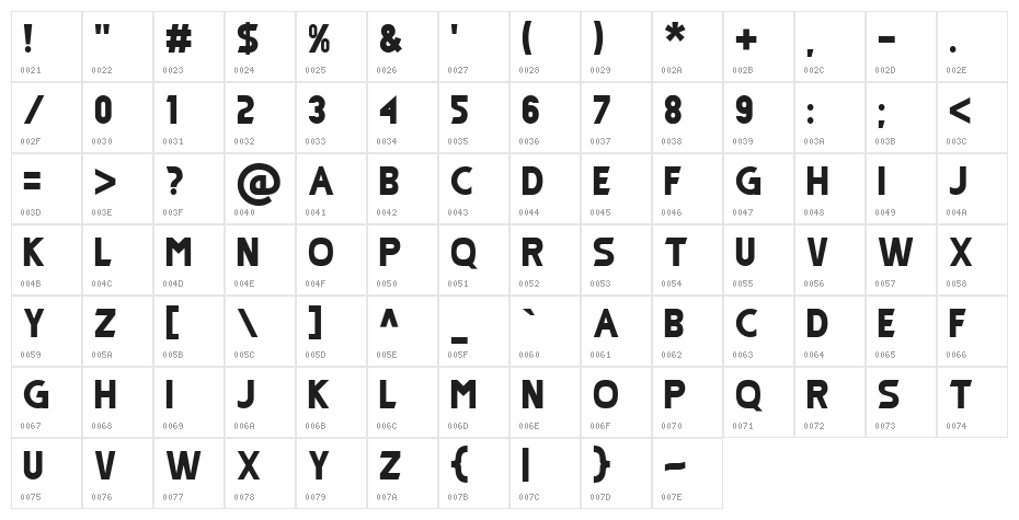Monorealis Regular Character Map