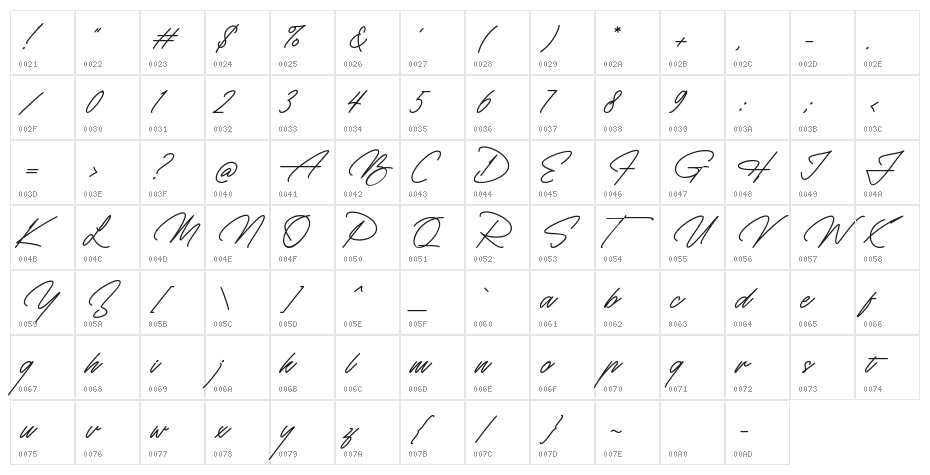 Monosign Character Map