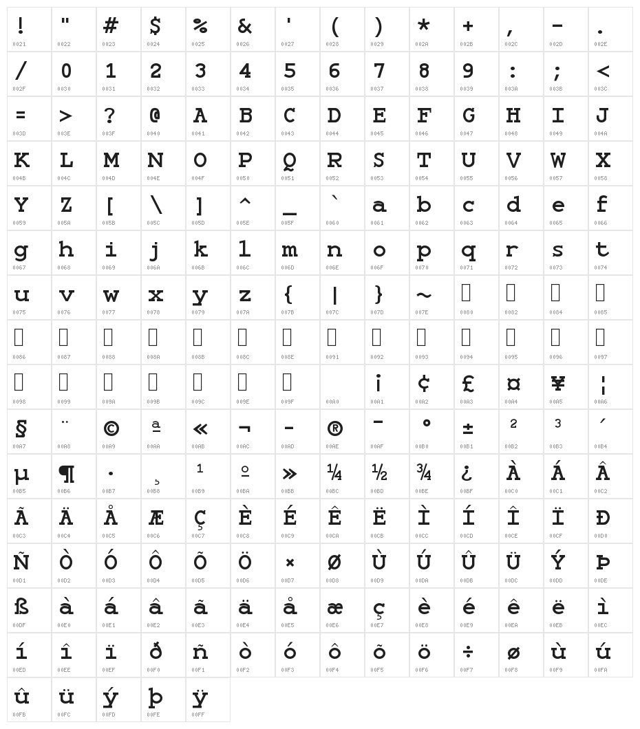 Monospace Bold Character Map