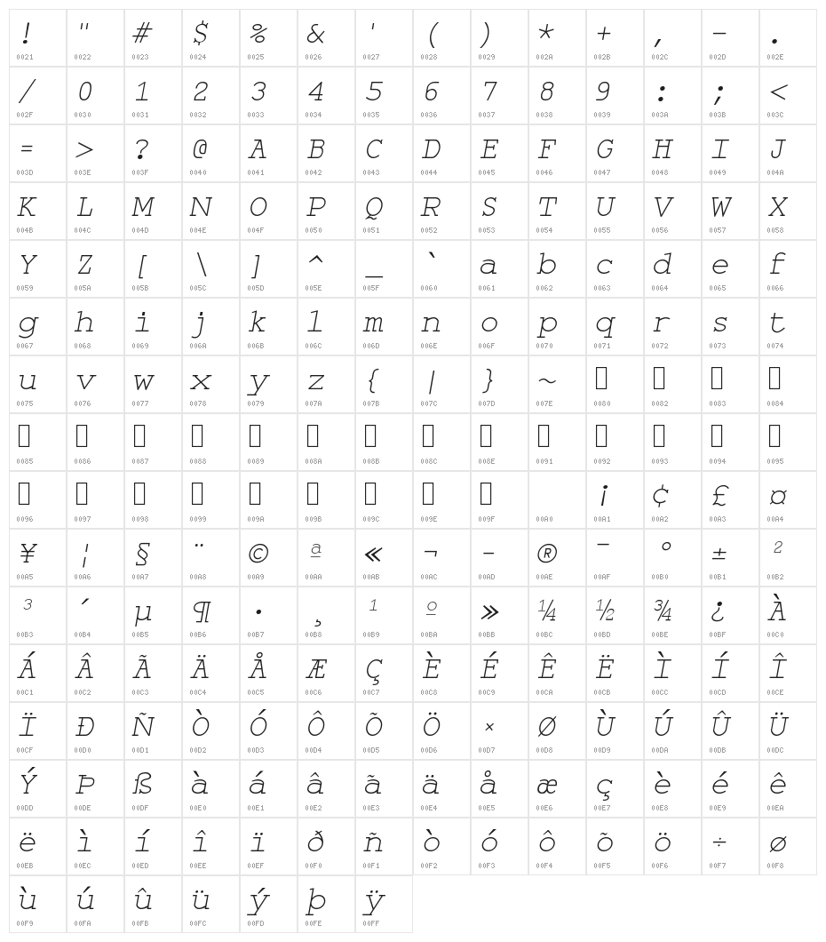 Monospace Oblique Character Map